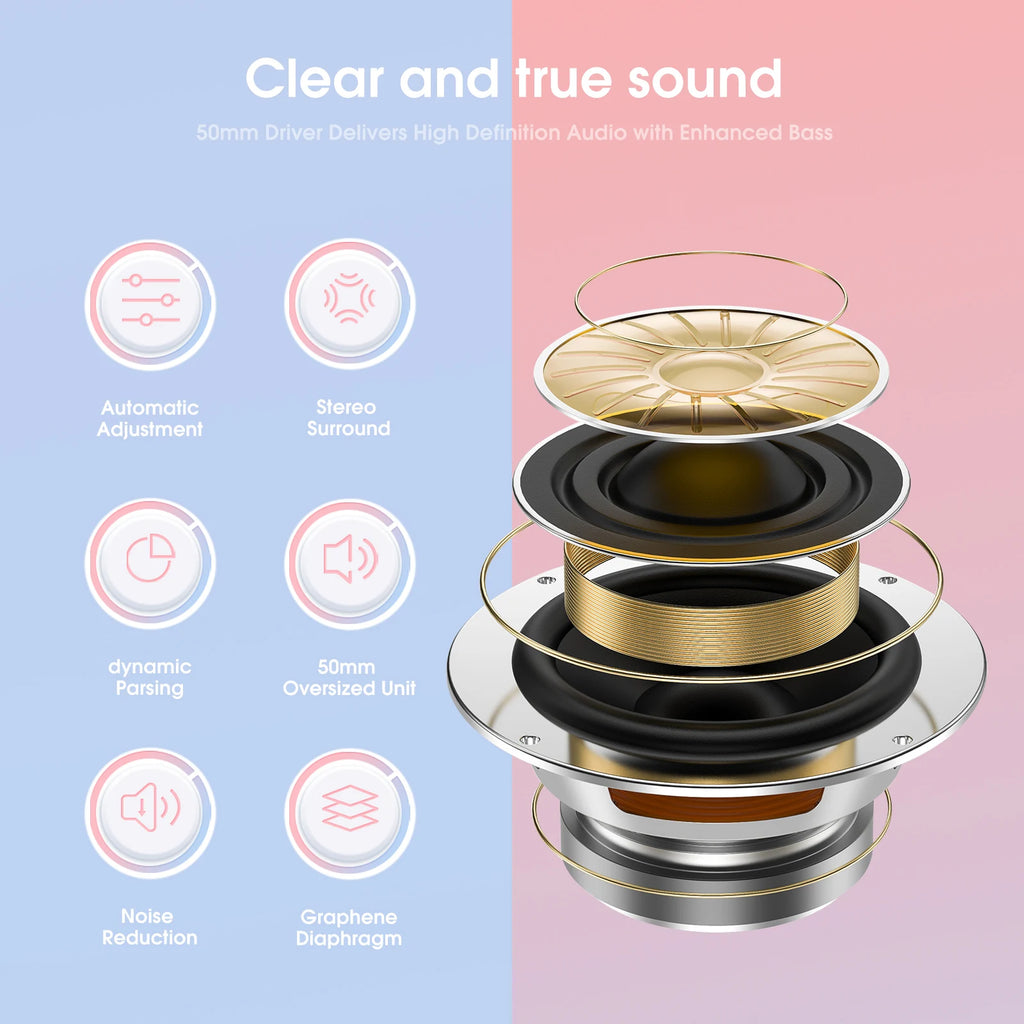 ONIKUMA X15 Wired Headphones with RGB With/Without Cat Eats